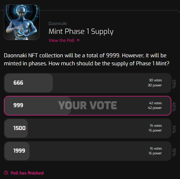 Many projects talking about implementing DAO - <a href="/mollynft_/">MollyNFT</a> and <a href="/Uglyduckwtf/">UglyDuck.wtf</a> already use it. Testversion <a href="/nftsociety_io/">NFTSOCIETY 👽</a>. Is your project already registered? Don't miss this.

#NFTs #DAO #duckarmy #NFTartwork #NFTCommuinity #Communitydriven #NFTartwork
