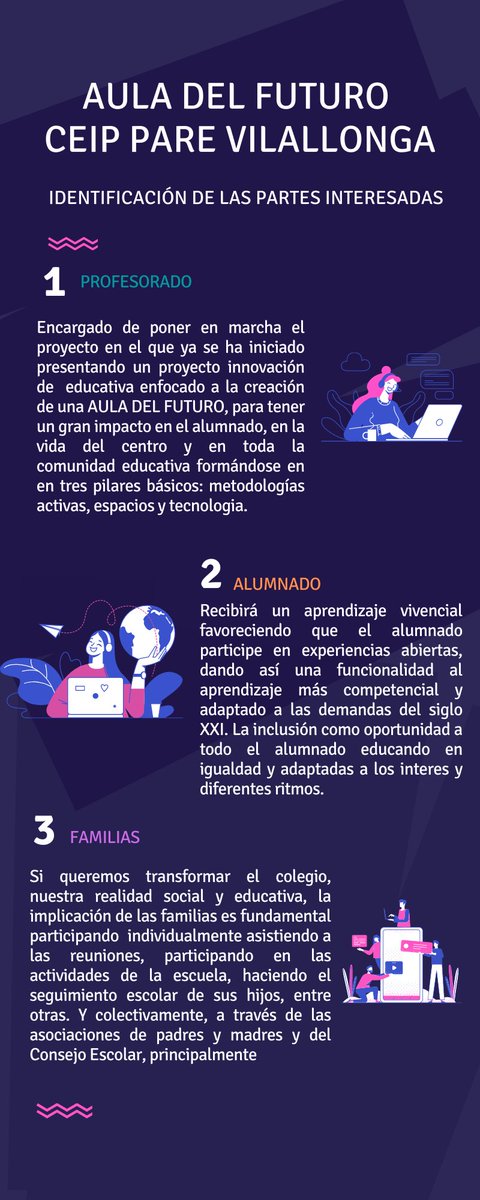 silke_jb's tweet photo. #AuladelFuturo #fcL_es #AdF #fcl_eu https://t.co/EtaybCfZL8