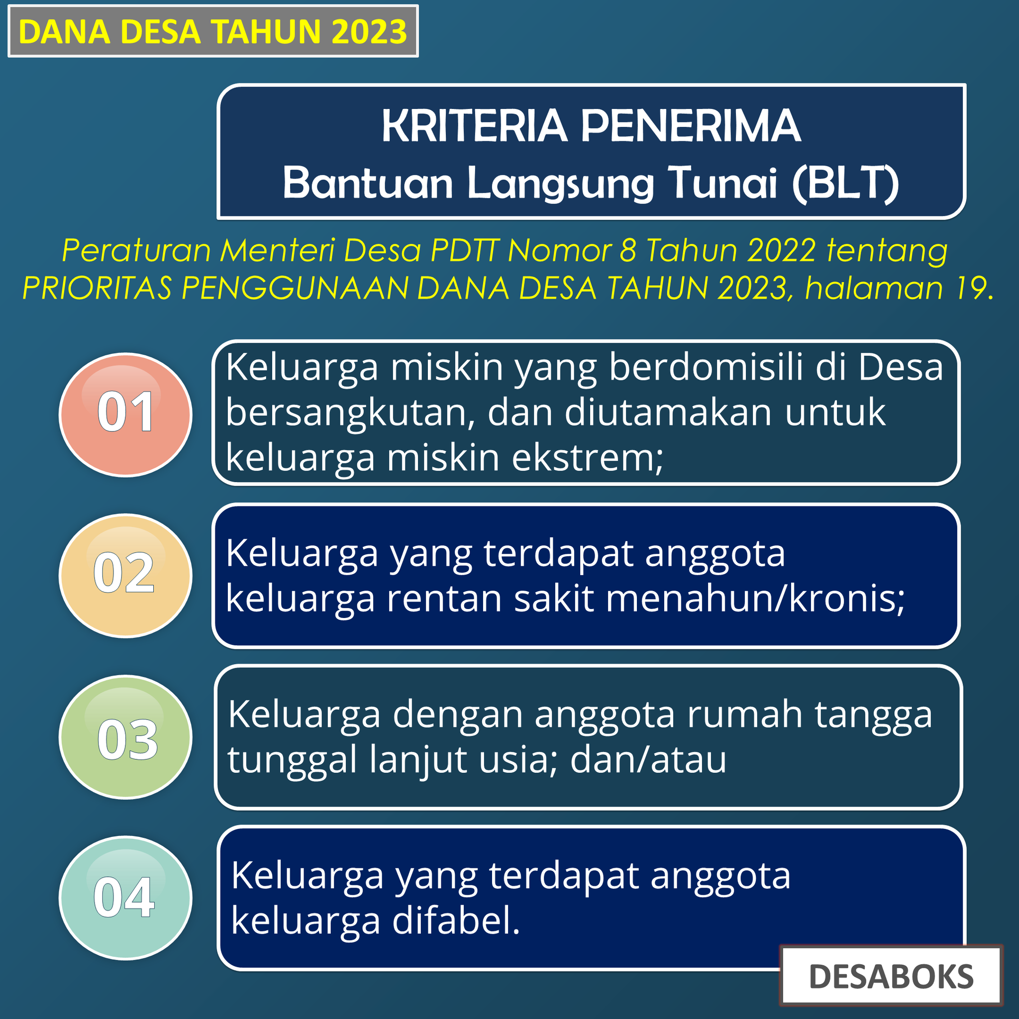 Ali Masadi on Twitter "Kriteria Penerima BLT Dana Desa Tahun 2023