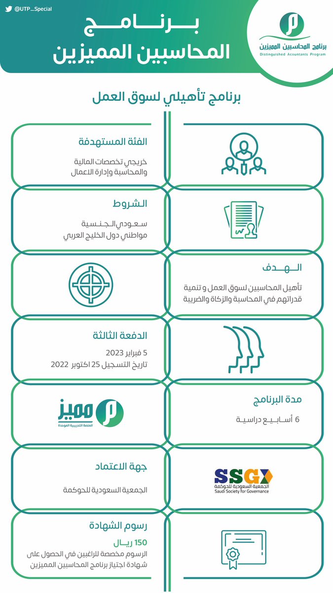 DAP_Special's tweet photo. #ثريد عن 
برنامج المحاسبين المميزين للدفعة الثالثة 2023

بداية البرنامج 5 فبراير 2023
رابط التسجيل 25 اكتوبر 2022 ( الثلاثاء القادم ) https://t.co/qWCAK7MWYW