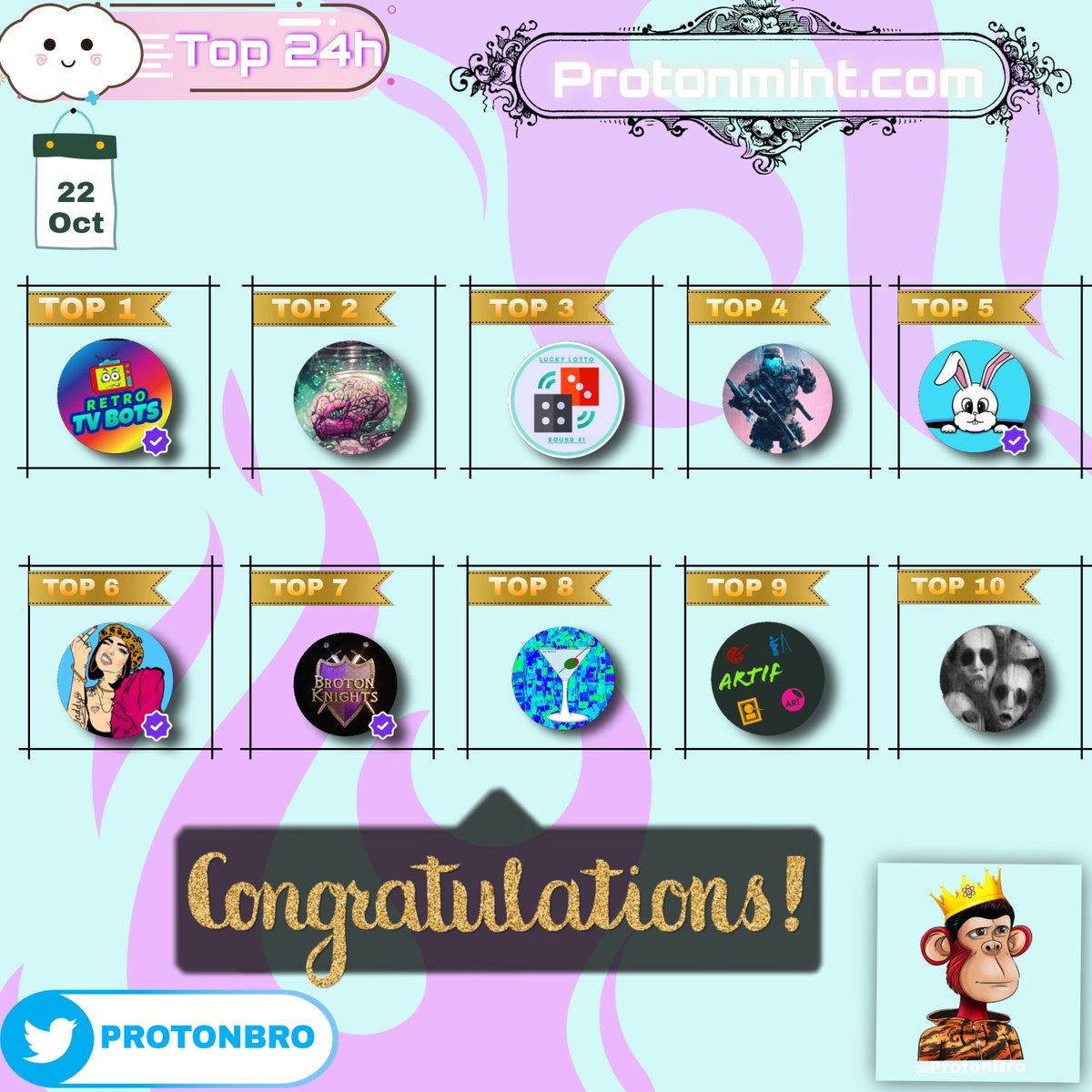 Proton Guy tweet media