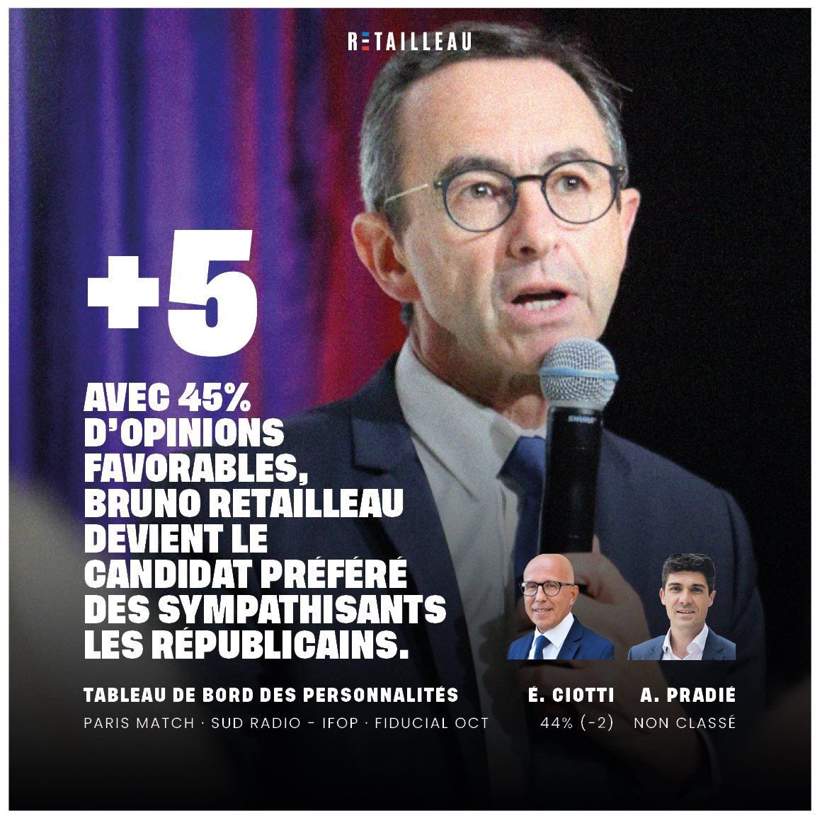 #jevotebruno