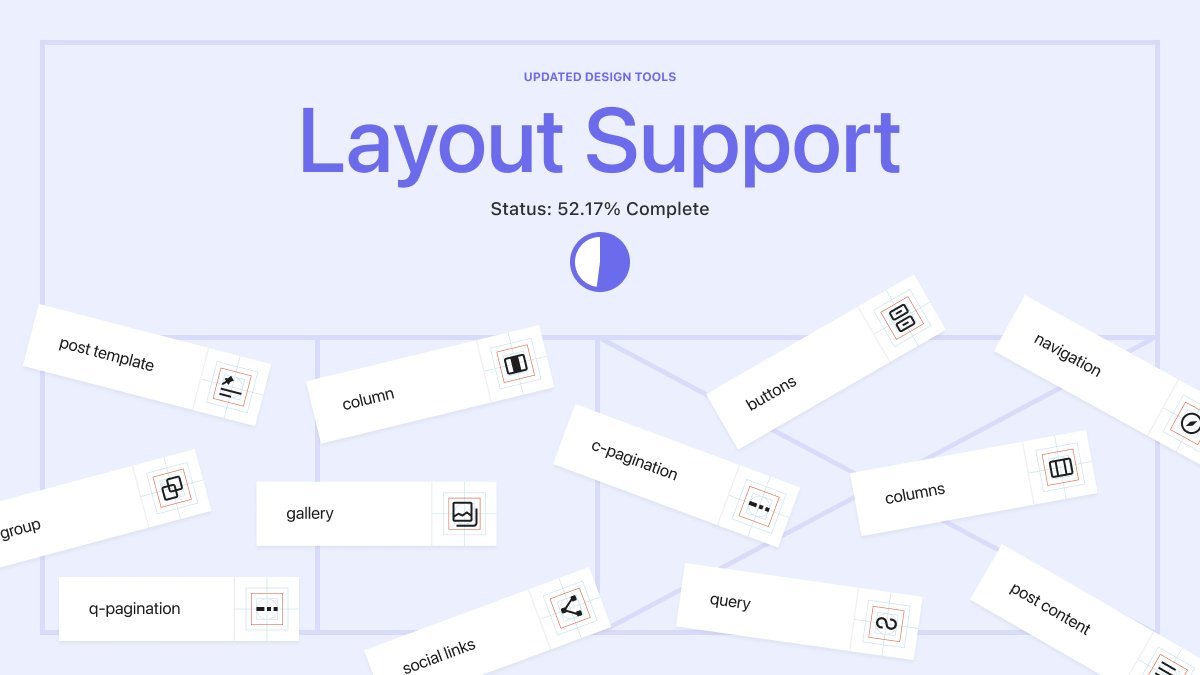 WordPress tweet media