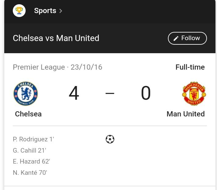 Doxa_of_Chelsea's tweet photo. ���Lost 2008 #UCL vs #Mutd on penalties (5_4) after 1_1 draw.
🔹Won 2009 #CommShield vs #Mutd on penalties (5_4) after 2_2 draw.
🔹2017 is a last time we thrashed them (4_0). A lot of good and sad memories against each other
Most drawn fixture (55 draws). Let go NOW @ChelseaFC✊ https://t.co/QJr8XUb9Cs