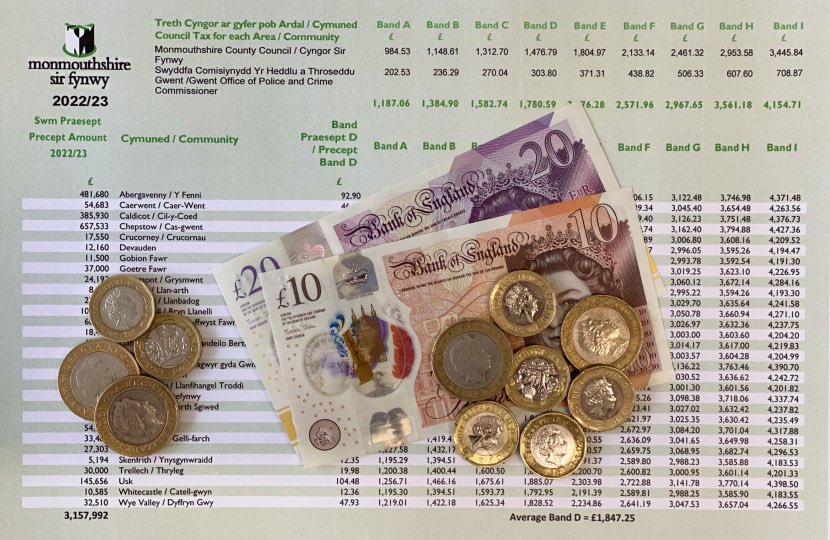 A PETITION has been launched calling on the Welsh Government to reject proposals for a council tax revaluation

SIGN HERE:
petitions.senedd.wales/petitions/2452…

#Monmouthshire residents face astronomical council tax hikes if proposals to revalue homes go ahead

DTLS:
david-davies.org.uk/news/mp-launch…