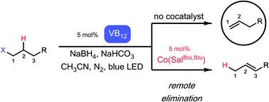 Chemistry_Net's tweet photo. Functional Group Interconversion
Mild olefin formation via bio-inspired vitamin B12 photocatalysis - now published in Chemical Science
https://t.co/RWWuUggVPA
#chemistry #organic #organicsynthesis #bioinformatics #functionalgroup #interconversion https://t.co/kTvBh2V6Jt