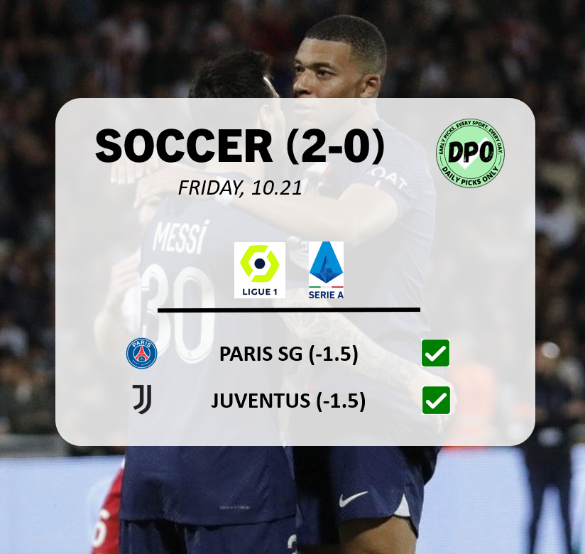 SOCCER 2-0 🔥 | FRIDAY, 10.21 💰

patreon.com/DAILYPICKSONLY
__
#handicapper #sportsbetting #gambling #picks #parlay #sportsgambling #picks #sportspicks #fanduel #draftkings #bovada #barstoolsports #sportsbook #nba #mlb #nhl #nfl #ncaafootball #soccer