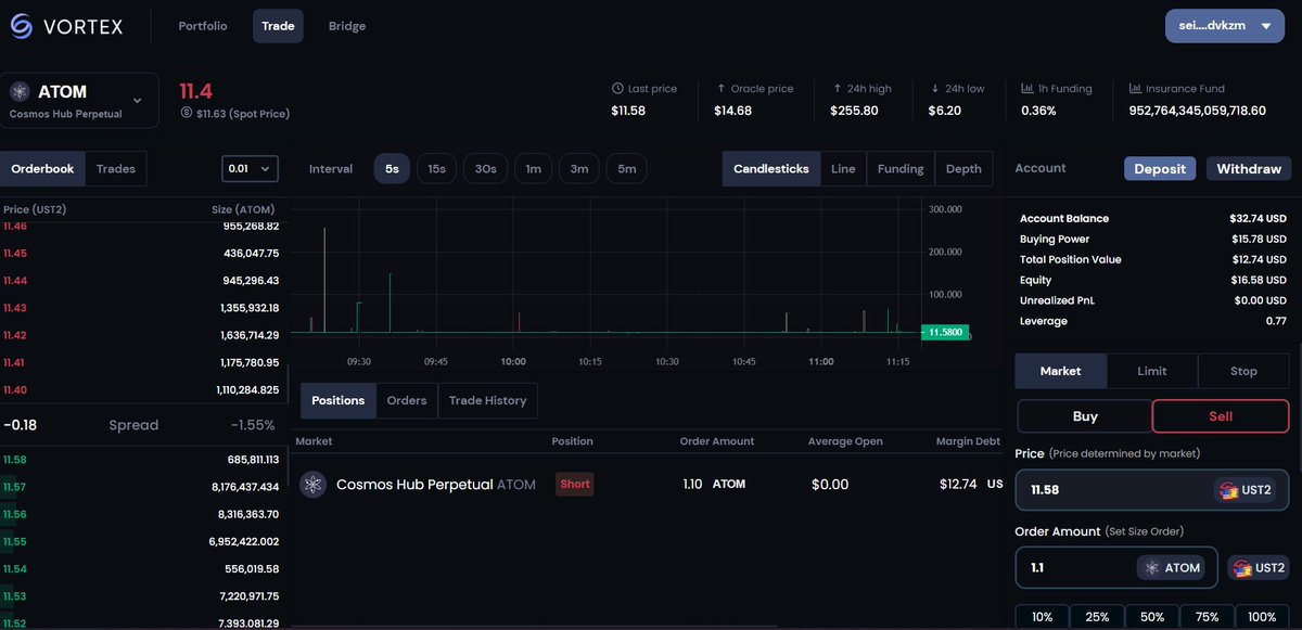 trading on VORTEX.
easly find it's nice dapp.
LET's moon~