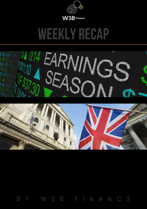 Weekly Recap📰

Here is a summary of the most important financial information from this past trading week🧵👇