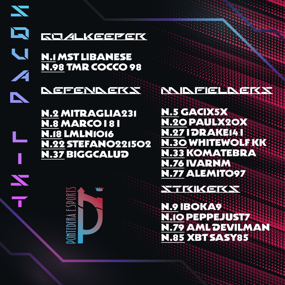 Pontedera esports (@epontedera1912) on Twitter photo Noi siamo pronti alla nuova stagione, ecco i nostri impegni e i ragazzi che intraprenderanno il percorso insieme a noi🔥🎮
Forza Pontedera🇱🇻
#11vs11
#eSports
<a href="/VPLItaly/">VPL Italy 🇮🇹</a> <a href="/FVPA_net/">FVPA.net 🇮🇹</a> Noi siamo pronti alla nuova stagione, ecco i nostri impegni e i ragazzi che intraprenderanno il percorso insieme a noi🔥🎮
Forza Pontedera🇱🇻
#11vs11
#eSports
<a href="/VPLItaly/">VPL Italy 🇮🇹</a> <a href="/FVPA_net/">FVPA.net 🇮🇹</a>