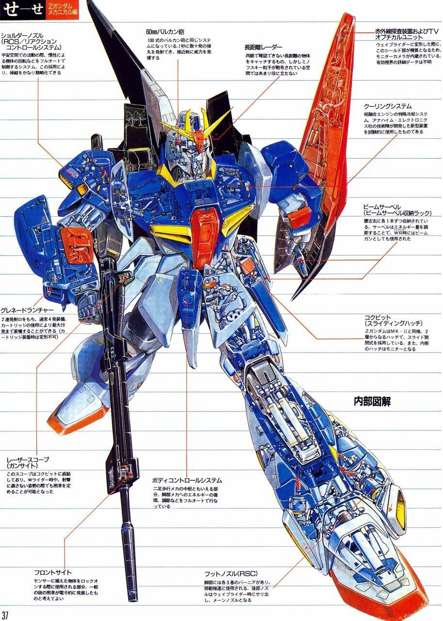 ガンダムオペレーション 楽天市場】アーセナルベース LX04-020 Zガンダム(バイオセンサー