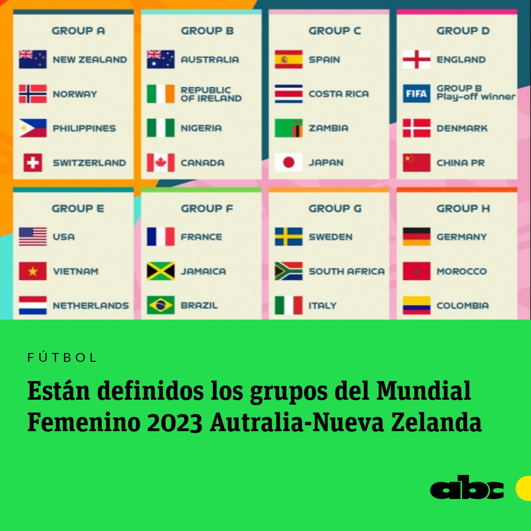 ABCDeportes's tweet photo. #FIFAWWCDraw Se realizó el sorteo de los grupos del Mundial de fútbol femenino, que se jugará del 20 de julio al 20 de agosto del 2023.👩⚽️🏆🌏
🇵🇾La selección paraguaya, que antes debe disputar el repechaje, ingresaría al Grupo F.
📲https://t.co/PSXUx4gq3Q https://t.co/pOFLqiJ5ue