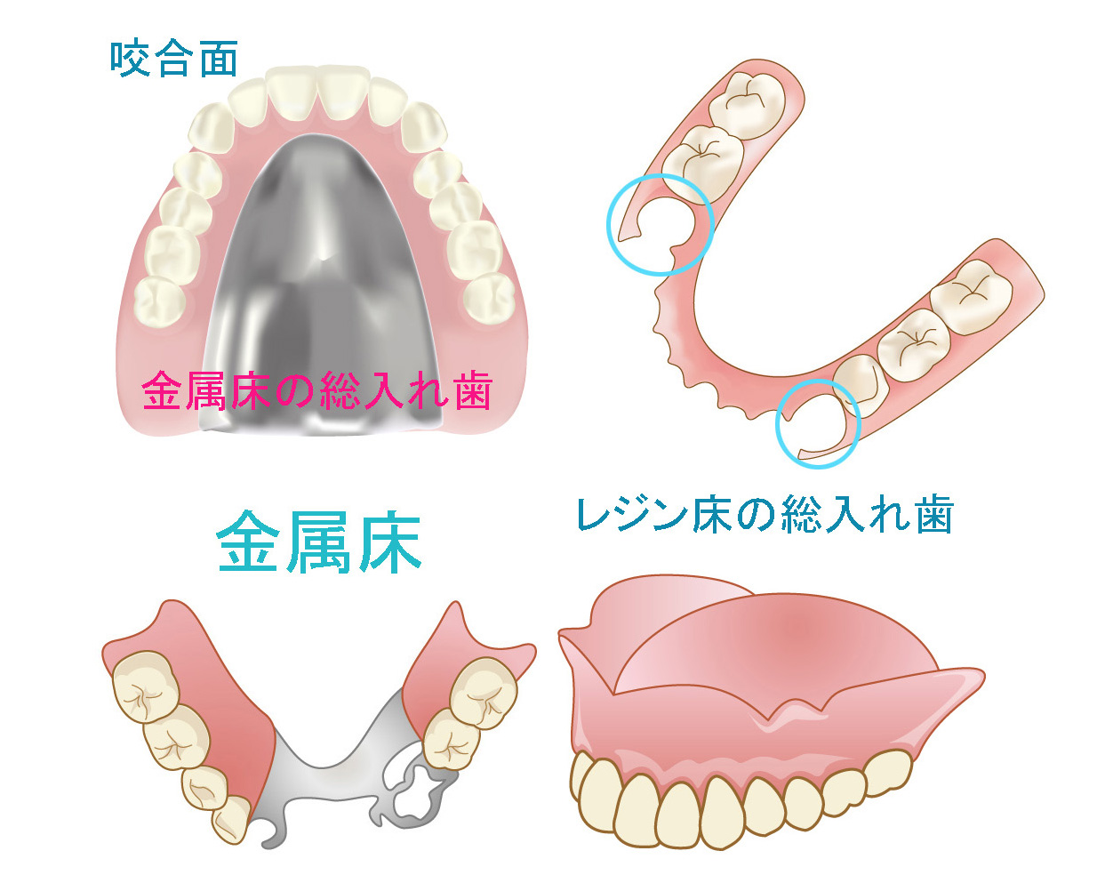 ふかさわ歯科クリニック篠崎 (@fukasawa_dental) / X