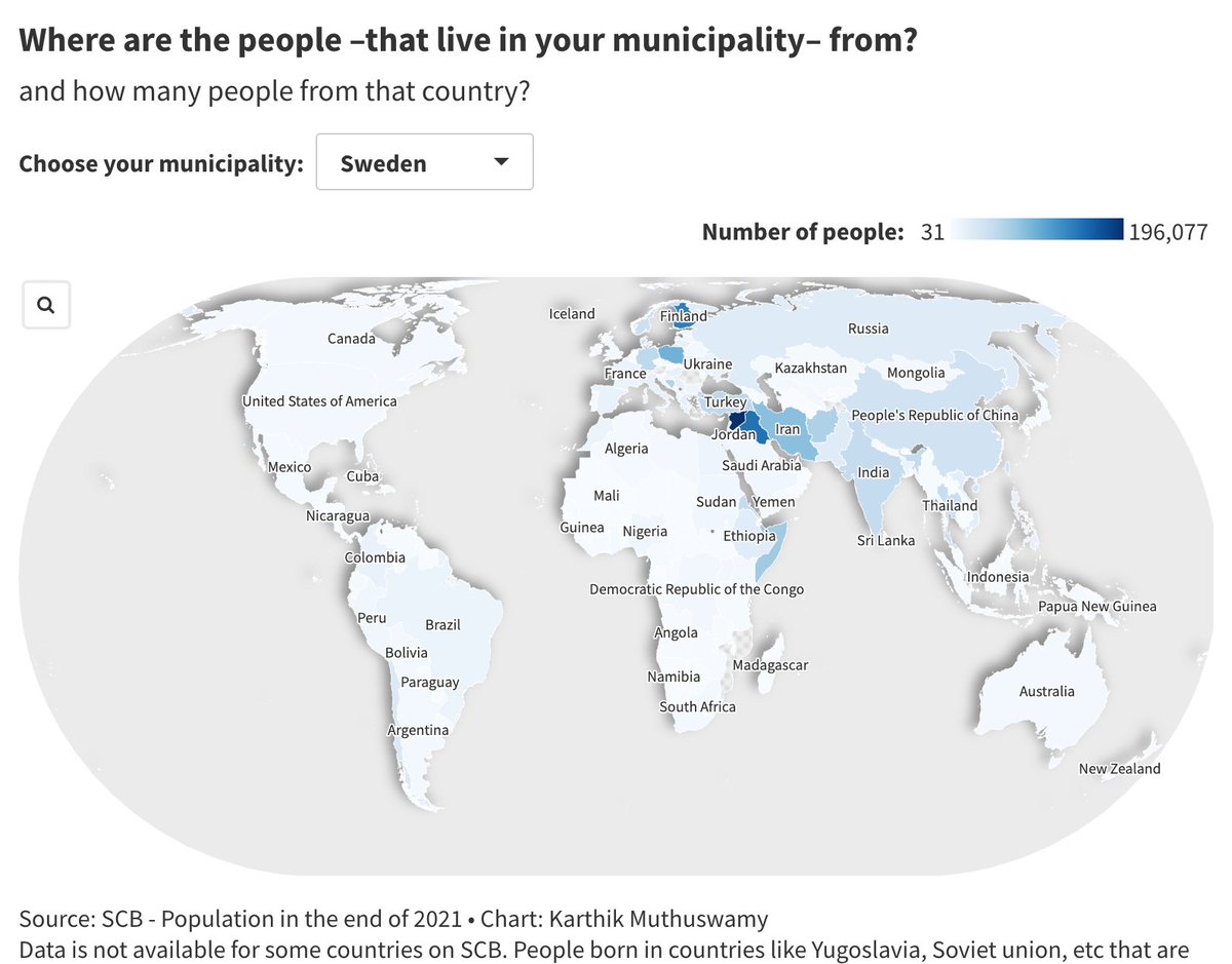 Karthik Muthuswamy tweet media