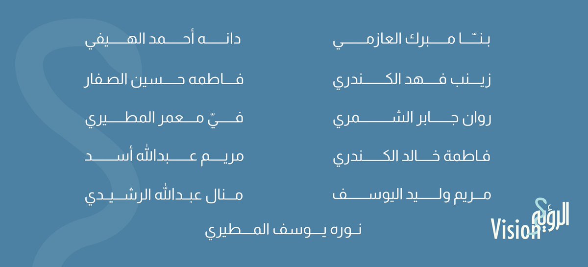 بكل اعتزاز ، نُعلن أسماء مرشحي قائمة الرؤية لإنتخابات جمعية طلبة الصيدلة للعام النقابي ٢٠٢٢-٢٠٢٣م