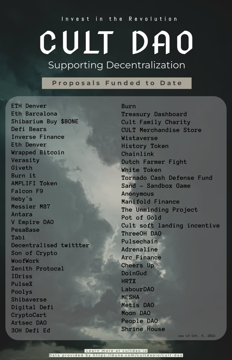 MrOmodulus's tweet photo. BULLISH https://t.co/euBz8tgmyf