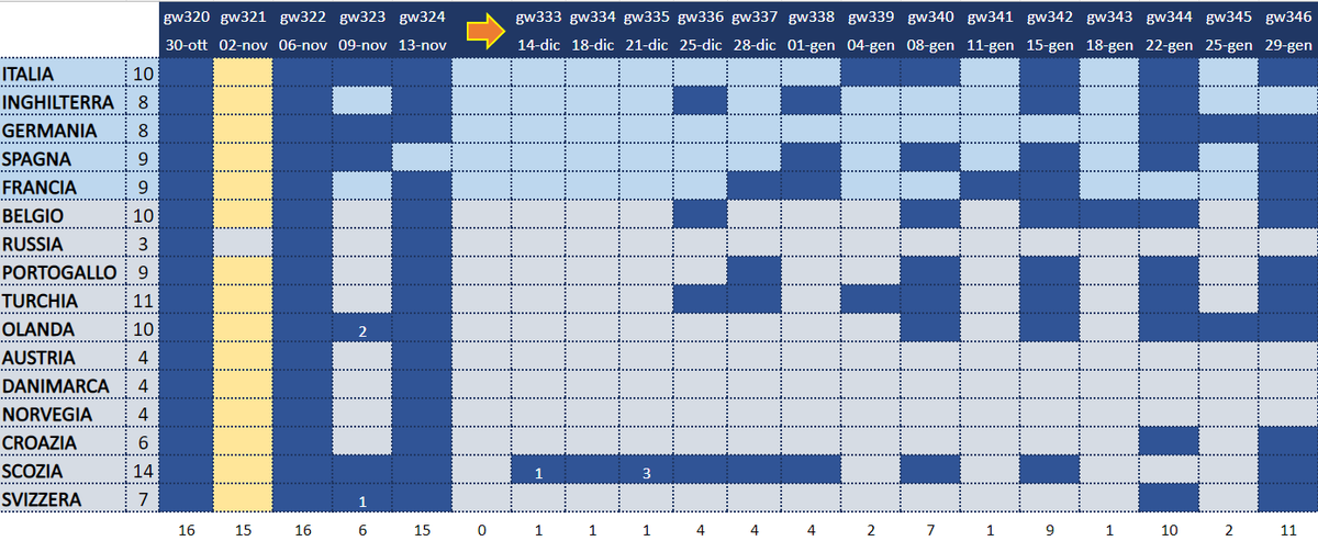Sorare_MrFinba tweet media