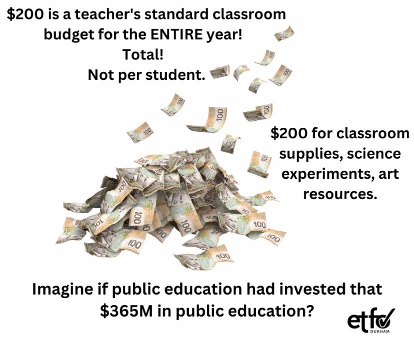 DurhamETFO's tweet photo. Yet again @sflecce is short-changing your kids and showing his real goal - dismantling public education. https://t.co/4F6EVsQqJ5