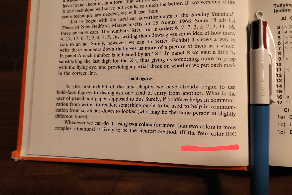 visu_ai's tweet photo. From John Tukey "Exploratory Data Analysis" . Talking about the 4 color Bic pen. In the 1970s. The pen is still around, and so is EDA

#datascience #statistics #EDA #visualization #tukey #pens #writing #books https://t.co/UhonL07EFM