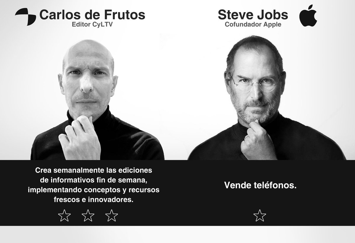 Hoy, el jefe con jersey turtleneck: