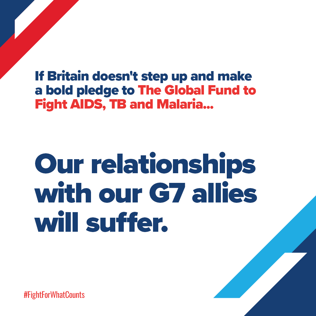 The UK Govt has so far failed to step up with its G7 allies to make a pledge to the @GlobalFund - risking lives & Britain's position on the world stage. Until now Britain has led the way, helping save 50m lives. Now's not the time to step away, we must #FightForWhatCounts