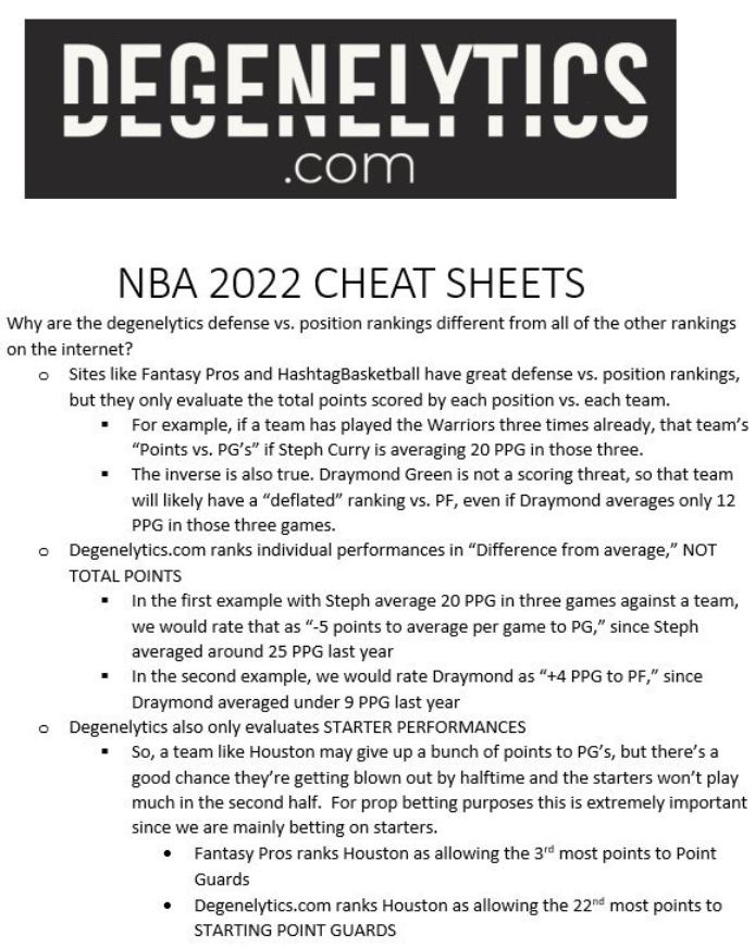 degenEli's tweet photo. NBA CHEAT SHEET THREAD FULL SLATE 10-22

RT's/Likes Appreciated

(This is what the https://t.co/N1khl1EiCW crew gets daily +NHL+NFL for $10/month) https://t.co/VFb5VO84LT