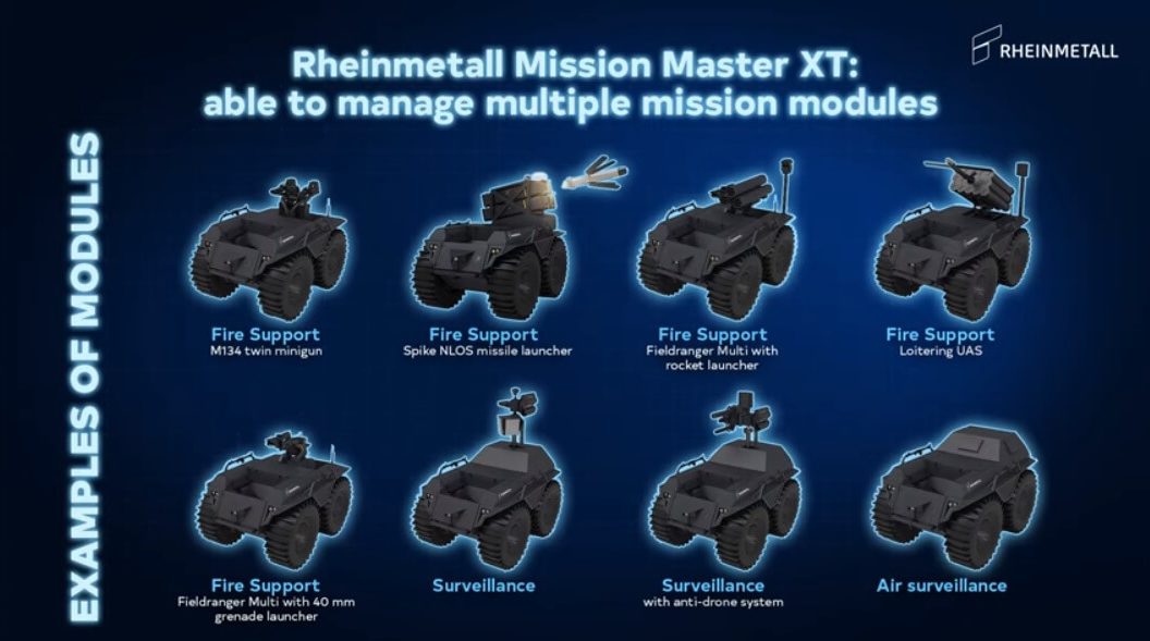 Def_Redefined's tweet photo. 2/4 #Rheinmetall #MissionMaster XT armed with 6x HERO 120 loitering munitions at @cogeseurosatory. More info about HERO family of loitering munitions👇 https://t.co/O1j3R8XOby
