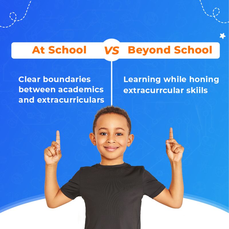 21st-century kids need 21st-century skills. In an environment of fast-paced information & learning, kids need to adapt quicker than their parents. At Camp K12, learning is play oriented. Book a free trial class today. #21stcenturyskills #21stcenturyeducation #beyondschooling