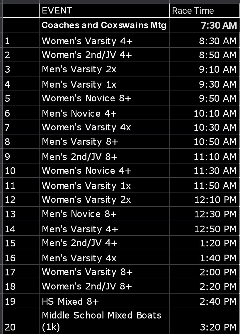 RowingSua's tweet photo. At the Perrysburg Regatta today. 
Join us at International Park for a great day of racing!! https://t.co/E39INADFKu