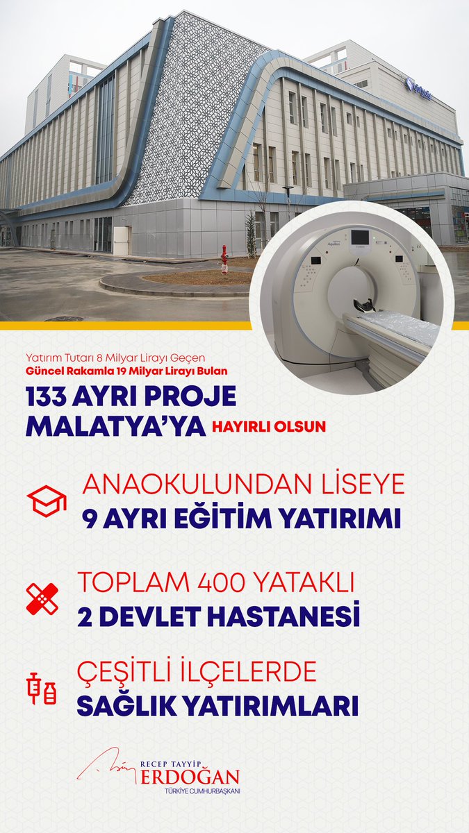 Bugün Malatya’da toplam yatırım tutarı 8 milyar lirayı geçen 133 ayrı projenin resmî açılışını yaptık. Eğitimde 9 ayrı projeyi, sağlıkta toplam 400 yataklı 2 hastaneyi hizmete aldık.