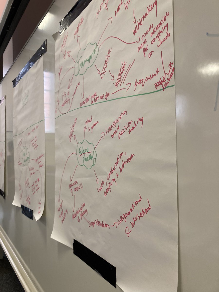 Thanks for everyone who joined the youth statement session earlier at #LCOYUK2022, so many brilliant ideas and suggestions! Let us know if there’s any other ideas to include, feel free to send me a DM or comment below! <a href="/dmkpotential/">DMK Potential</a> <a href="/LCOYUK/">Local Conference of Youth UK</a> <a href="/ukycc/">UK Youth Climate Coalition</a> <a href="/youngeuromove/">Young European Movement UK</a> @iwill_movement