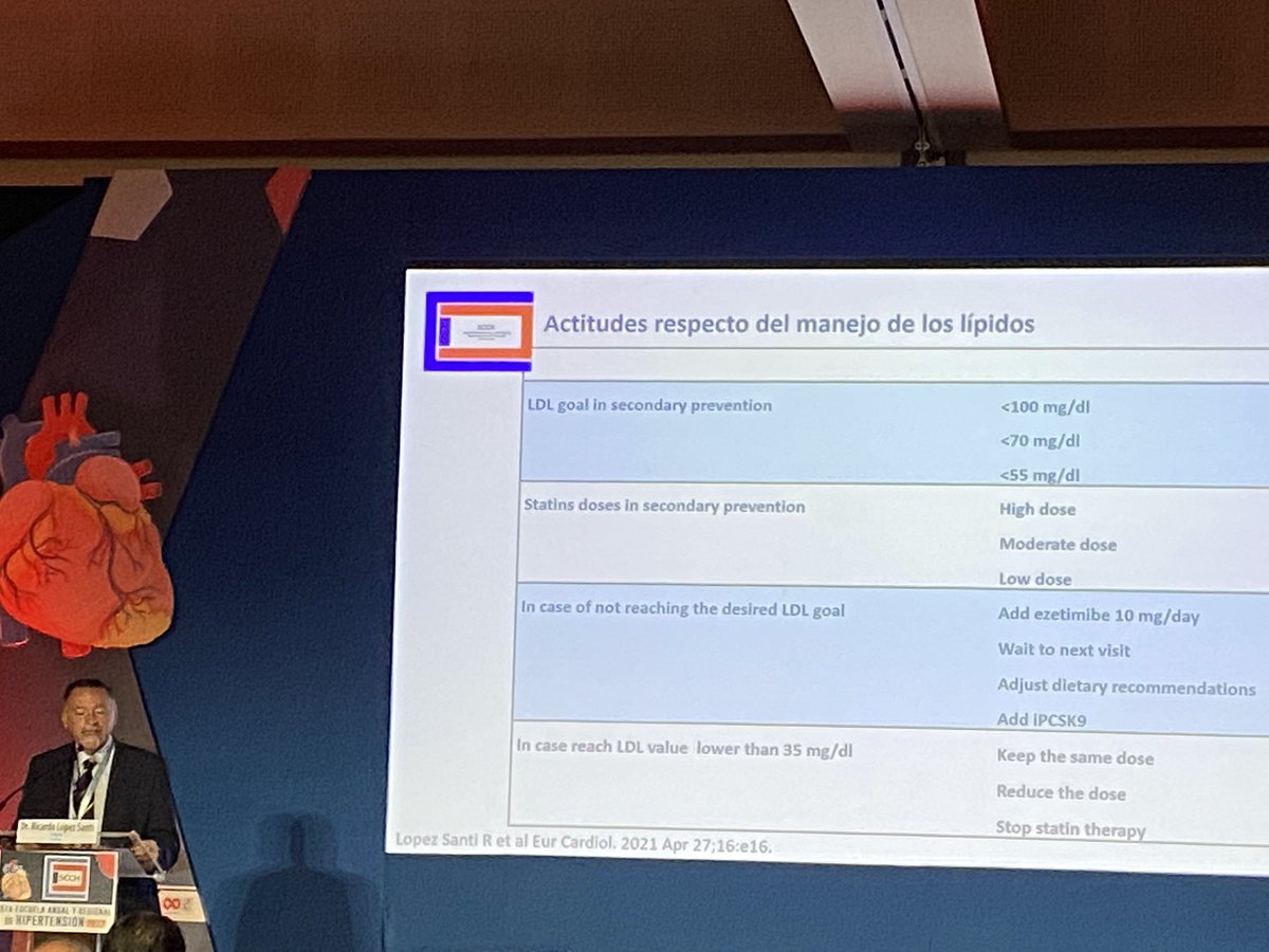 Eugene Yang (@dreugeneyang) on Twitter photo <a href="/Risantilopezcar/">Ricardo Lopez Santi</a> discusses barriers to optimization of lipid control for clinicians @SCCH18 <a href="/OsirisTiburc/">Osiris Valdez Tiburcio</a> <a href="/DanielPiskorz/">Daniel Piskorz</a> <a href="/DrPontecarlosi/">Carlos I Ponte N</a> <a href="/Risantilopezcar/">Ricardo Lopez Santi</a> discusses barriers to optimization of lipid control for clinicians @SCCH18 <a href="/OsirisTiburc/">Osiris Valdez Tiburcio</a> <a href="/DanielPiskorz/">Daniel Piskorz</a> <a href="/DrPontecarlosi/">Carlos I Ponte N</a>