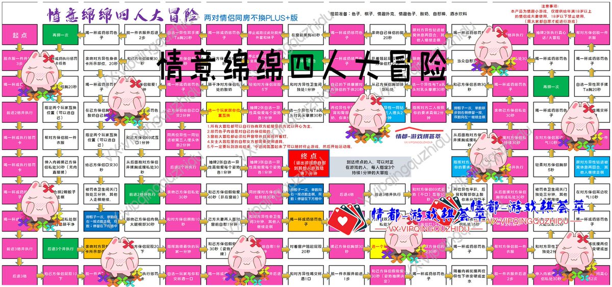 四人同房不换游戏棋——情意绵绵四人大冒险 2vs2  前戏预热 燃情首选。30*60cm 加长玩着更过瘾 #同房不换 #同房交换 #四人情侣 #成人游戏棋 合集 #纸质飞行棋 大全