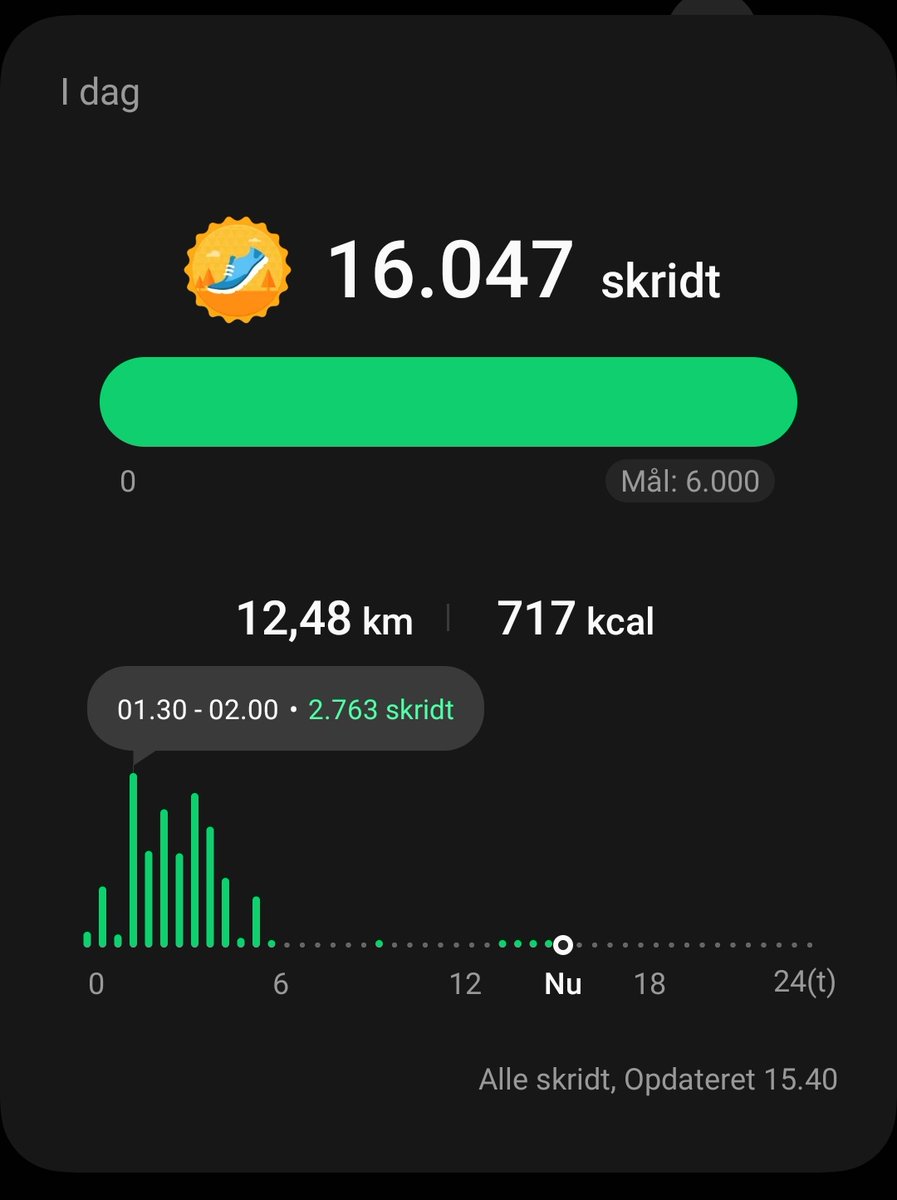 NAANIII👹 tweet media