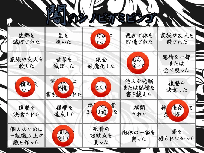 #闇のシノビガミビンゴ琥珀ゥ!ビンゴこそないけど設定上の奴も込みだと大概だな琥珀ゥ!!! 