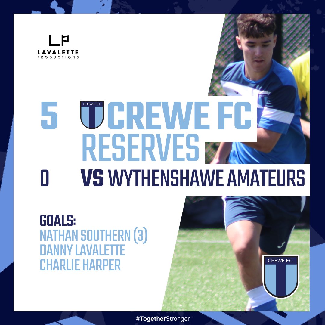Crewe FC Reserves (@crewefcreserves) on Twitter photo FT: <a href="/CreweFCReserves/">Crewe FC Reserves</a> 5-0 @wythenshaweafc 3rds
A <a href="/NathSouthern9/">Nath Southern</a> hat-trick along with goals from <a href="/lavalettefilm/">Lavalette Productions</a> & <a href="/Charlie_harp3r/">Charlie Harper</a> make it 5 wins on the spin for <a href="/steve_parky/">Steve Parker</a> & <a href="/MikeyMc03/">Mike McDonald</a>โs team!
#TogetherStronger FT: <a href="/CreweFCReserves/">Crewe FC Reserves</a> 5-0 @wythenshaweafc 3rds
A <a href="/NathSouthern9/">Nath Southern</a> hat-trick along with goals from <a href="/lavalettefilm/">Lavalette Productions</a> & <a href="/Charlie_harp3r/">Charlie Harper</a> make it 5 wins on the spin for <a href="/steve_parky/">Steve Parker</a> & <a href="/MikeyMc03/">Mike McDonald</a>โs team!
#TogetherStronger