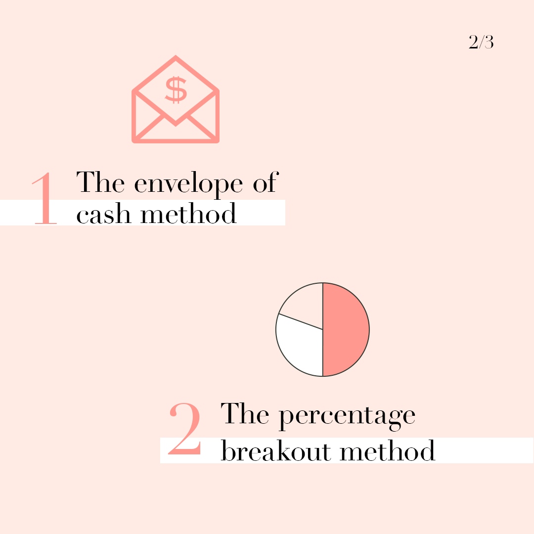 In2itionM's tweet photo. Budgeting Today - Check out the Envelope Method for Budgeting and the Percentage Breakdown Method.
https://t.co/CGfFeTThMr

#in2ition, #in2itionmagazine, #empowerment, #motivation, #selflove, #inspiration, #selfcare, #womenempowerment, #empoweringwomen, #mindset, #women, #hea... https://t.co/wjtaSqhK8N