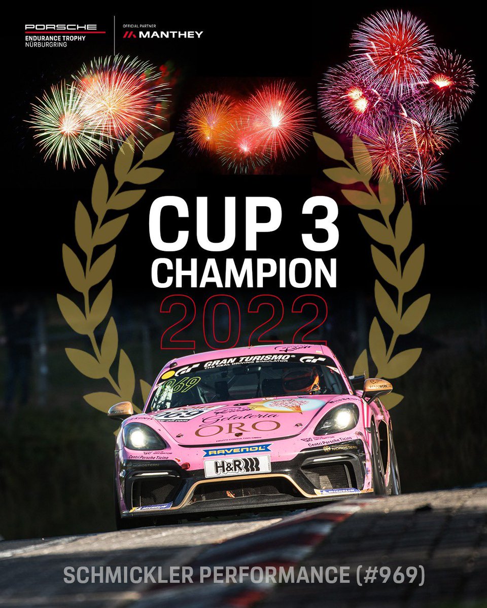 manthey_racing's tweet photo. #PorscheEnduranceTrophyNBR Cup 3 Champion🎉
Congratulations to #SchmicklerPerformance #Porsche 718 Cayman GT4 CS No. 969
🥇 Mauro Calamia
🥇 Ivan Jacoma
🥇 Kai Riemer https://t.co/COZB9qkZT7