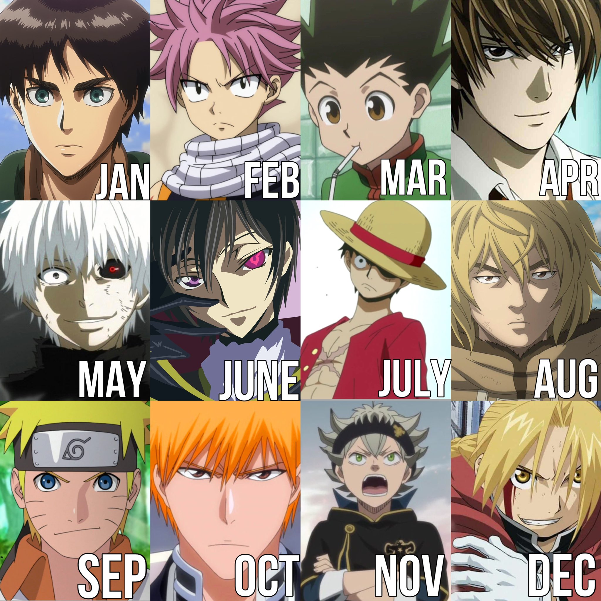 Naruto Characters Born and Birthdays in October  YouTube
