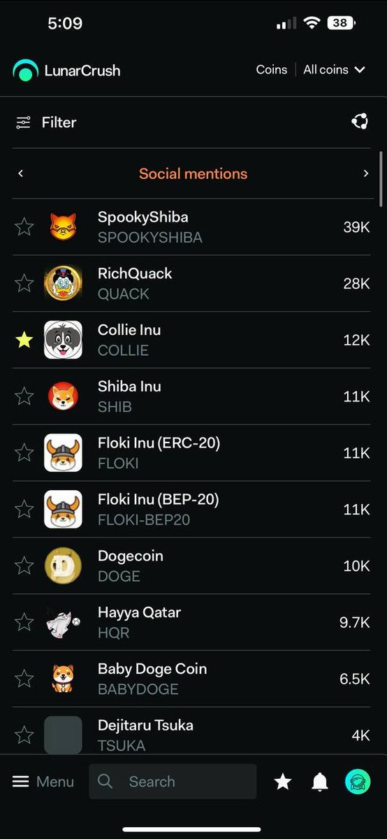Collieinu_token's tweet photo. #CollieInu  #⃣3⃣ on #LunarCrush 🚀🚀🚀

$collie #collie #collieinu #BinanceCollie #memecoin #1000xgem #100xgem #altcoin #meme @collieinu_token https://t.co/67Rulydgsy https://t.co/KJWn5KBcyV