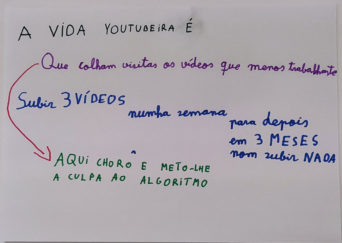 somosgingko's tweet photo. @youtubeiras @LiliumYT @_Lobeira_today @neeumatiko @toxio_gal @leninmola Seguimos imaxinando como contar a vida a youtubeira ⤵️ https://t.co/xiXW3zUWwz
