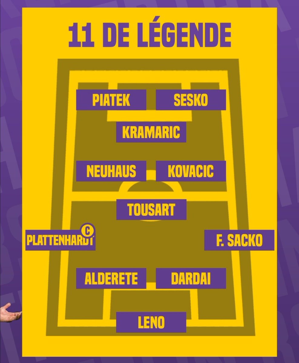 ChampionsRp's tweet photo. Eux, en Ecosia League c'était ça...!
Le Hertha Berlin a eu un couloir gauche en or. Quand Plattenhardt et sa patte gauche sont sur le rectangle vert, tout peut se passer. Décisif dans les 2 surfaces à chaque match, même bon sur cpa. 6ème du BO en S2. Welcher Spieler ! https://t.co/q6seO0hTH8