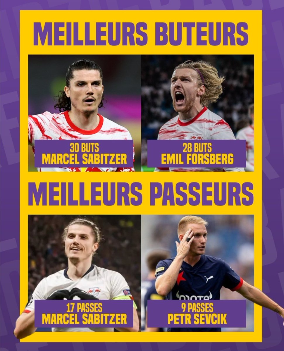 ChampionsRp's tweet photo. Eux, en Ecosia League c'était ça...!
Sabitzer en a connu des coéquipiers prestigieux à Leipzig. Des joueurs arrivés du Feye, du Slavia, du PSG, du Bayern. Mais l'autrichien était là dès le début. Milieu polyvalent avec belles stats, comme Zakaria, il aurait mérité un trophée. https://t.co/O7Zp6iWicD