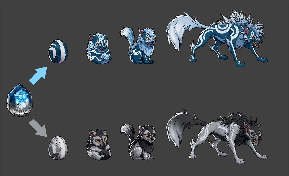 ArkerCommunity's tweet image. 🔥ARKERIANS!🔥

📢 It&apos;s time to show the redesign of the most used pet in #Arker... THE WOLF!🐺

We&apos;re sure that you will love all the design changes that are coming in this last quarter of 2022🚀🔥

Stay tuned!

#BSCGem #Play2Earn #playtoearn #Cryptogaming