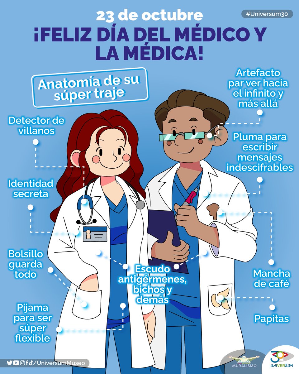 #UnDíaComoHoy queremos agradecer su labor por la salud de la población. 🤗
Cuéntenos si así es su súper traje. 🩺

#Universum30