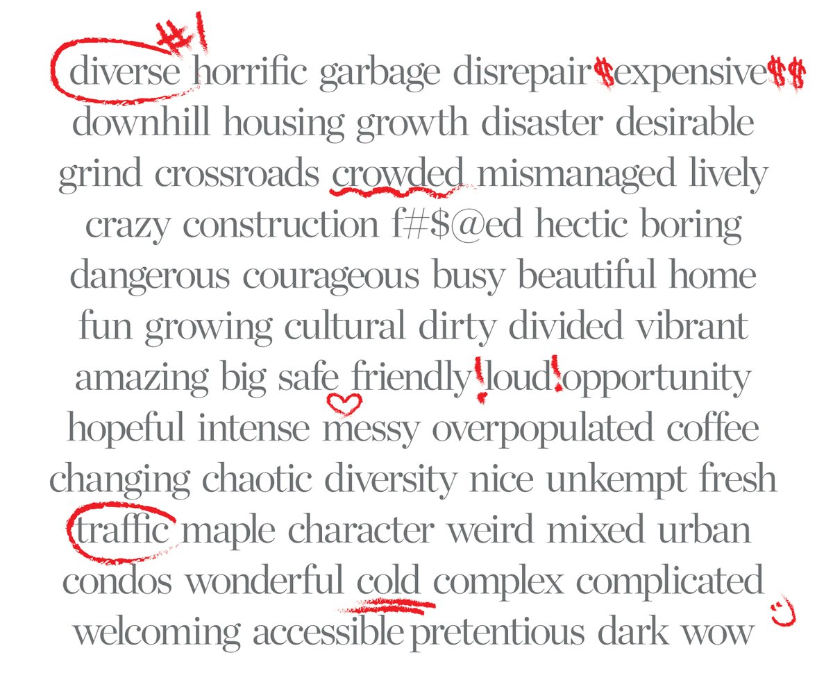 In all 25 city wards, we asked 25 residents to boil their thoughts on Toronto down to a single descriptor.

This is what they had to say. 

What is your one word for Toronto?

thestar.com/news/toronto-e…