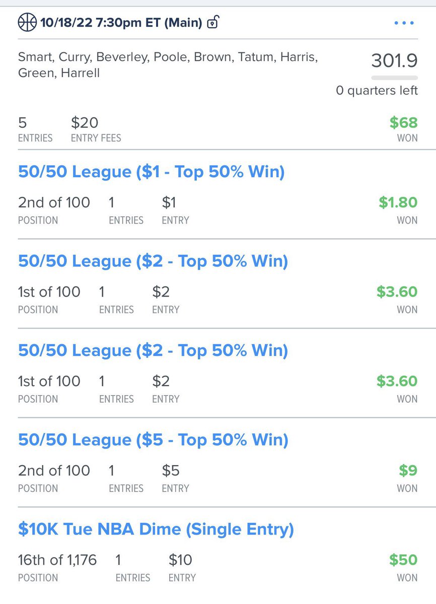 DFStradamus's tweet photo. I am giving away a 1 month all sports pass! Includes: FANDUEL LINEUP SERVICE for: NBA, NFL, NCAA, PGA, NASCAR &amp; NCAA Betting. To Enter: 1. Retweet This Tweet 2. Like this tweet 3. Follow @DFStradamus - Good Luck!  Winner Picked: 10/28/22 #contest #fanduellineups #dfs #bettingtips https://t.co/xpCBuUPBEn