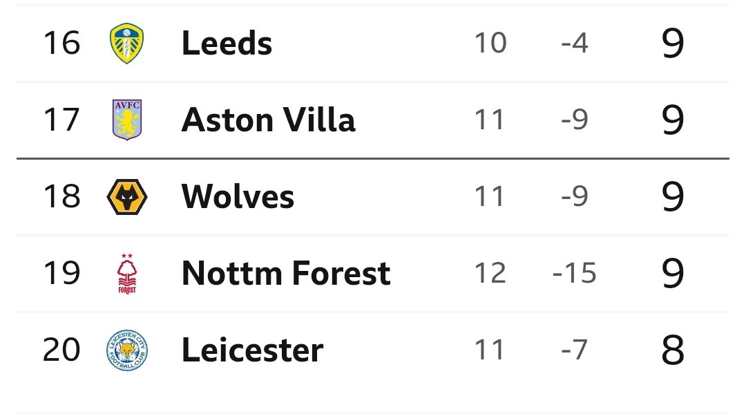 LEEDSMadHatter tweet media