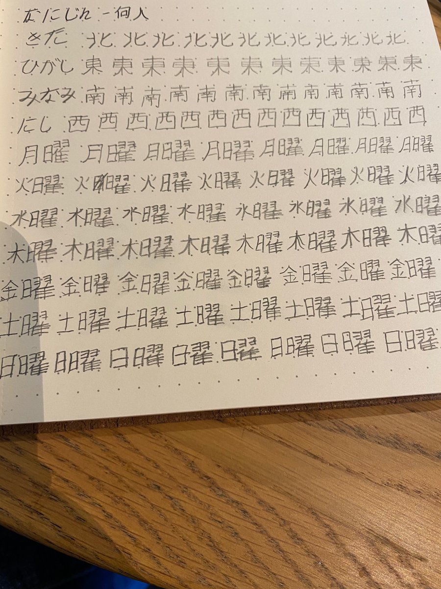 Learning Japanese is very fulfilling, for ages I thought I would never learn to write 曜 but here I am, one bad hand cramp and a sheet of terrible handwriting later