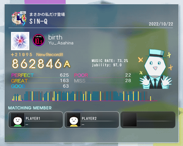 sinQ999's tweet photo. birth [EXT] 862k スコア更新
(2022.10.22)
これで現在、私が持ってる2907譜面(969曲)のうち
未Aが39譜面に1減りましたー！
ずっとスコア更新狙ってたので嬉しい！

#jubeat #BEMANI https://t.co/vevx5CYkQf